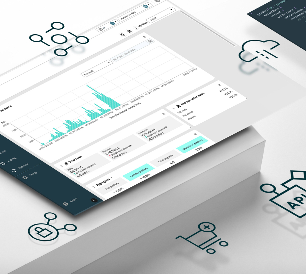 illustration of a backend system with APIs